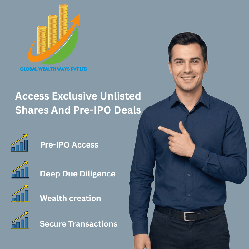 Unlisted Shares